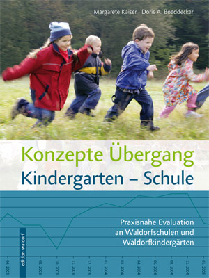 Cover für Konzepte Übergang Kindergarten-Schule